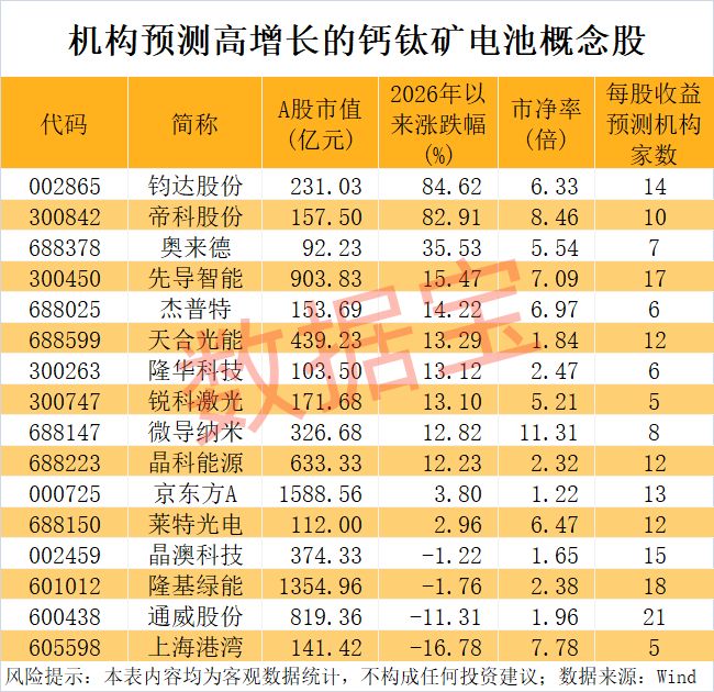 _�����ҵ����_�����ҵ�г�����