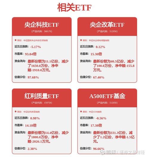 _���ʶԹɼ���ʲôӰ��_������������