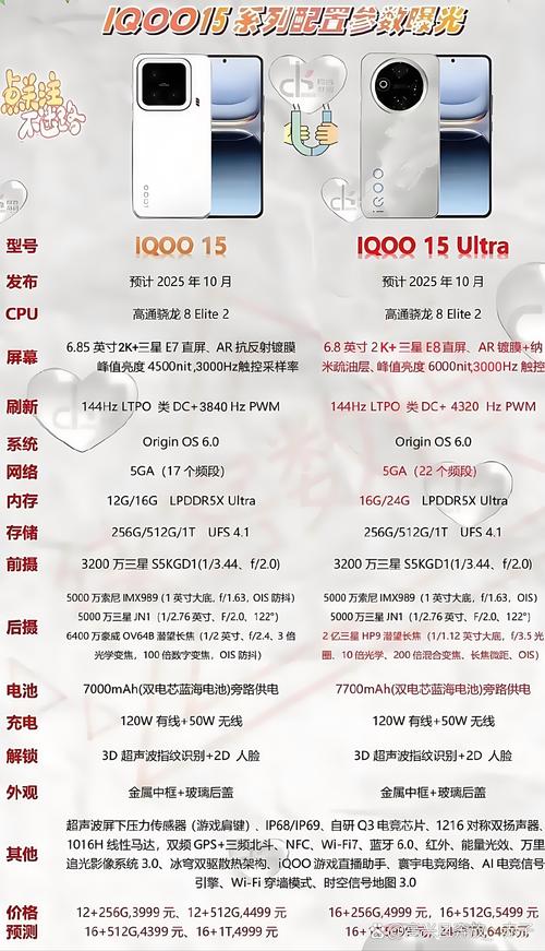 iQOO 15 Ultra����ȫ�ع⣺��Ļ�����ܡ���ۣ�����û���__iQOO 15 Ultra����ȫ�ع⣺��Ļ�����ܡ���ۣ�����û���