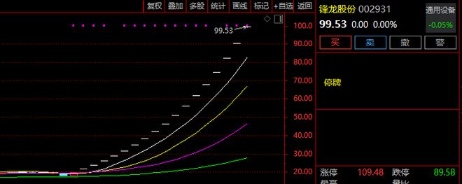 ��Ʊͣ�ƺ˲�������__��Ʊͣ�ƺ˲�ʲôʱ����