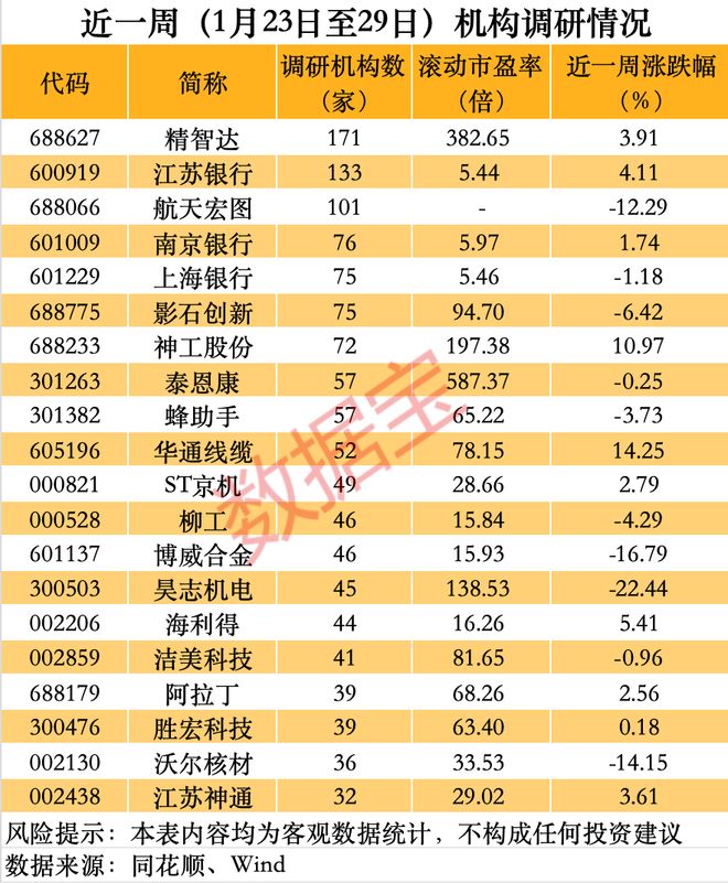 ������Ʊ����Щ__����ظ����