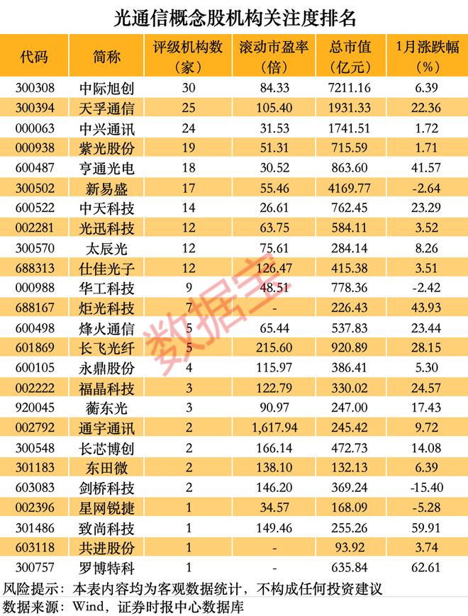 ����ظ����_������Ʊ����Щ_