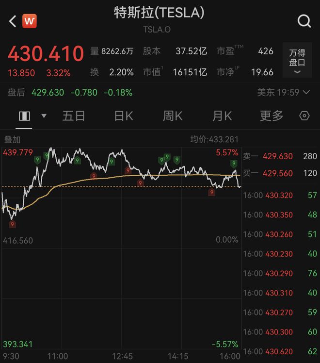 _��˹�˱���_��˹���ش�����