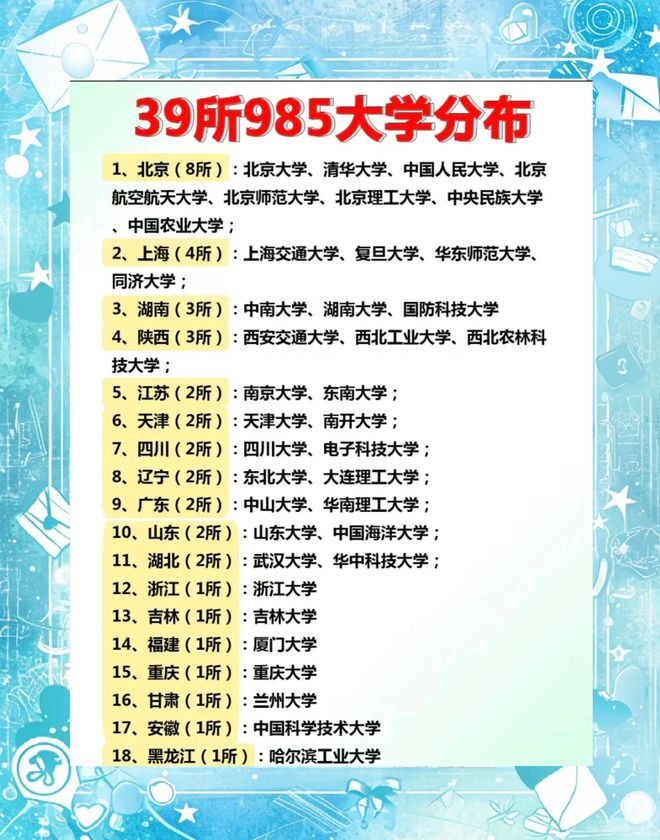 �������۵ĳ���__�������۵��İ�