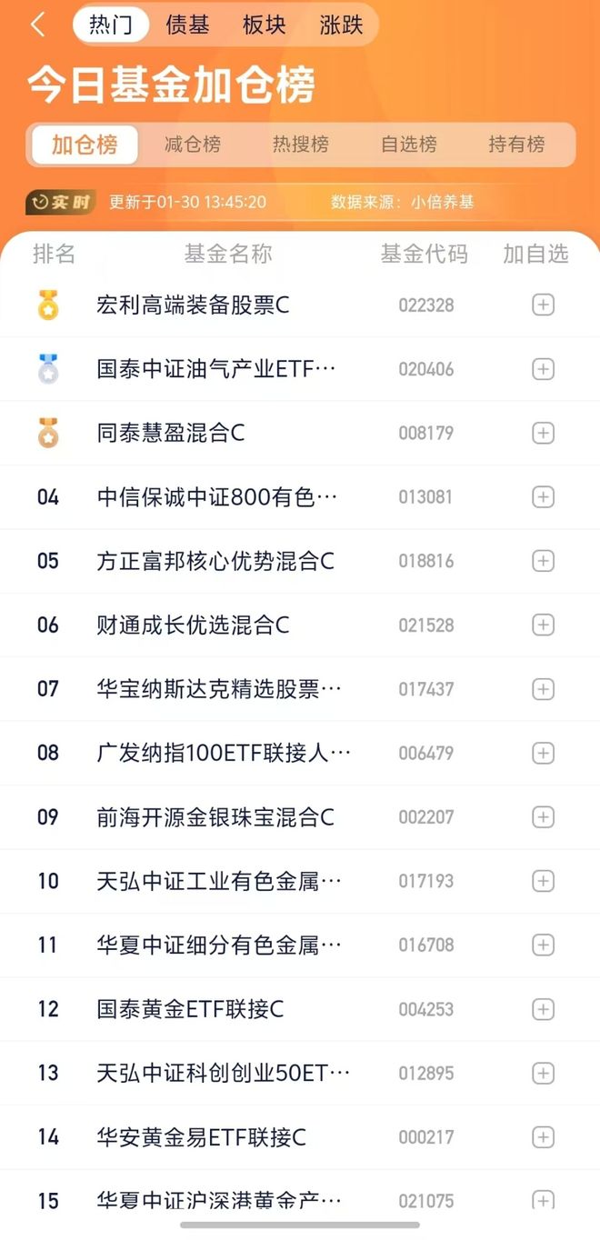 _��ֵ����_��ֵ�¹�