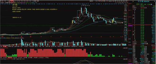 ����67%�󣬡���ҩé����ɶ����ٳ��֣�