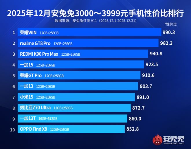 12��3-4K�Լ۱Ȱ��¯����