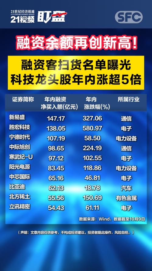 _�����ĸ��������Ƚ�ǿ��_����ʲô���Ĺ�Ʊ����