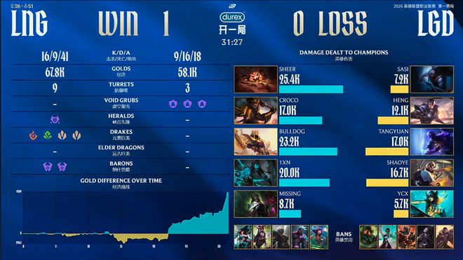 lpl������2017�ļ���__lpl������2017������