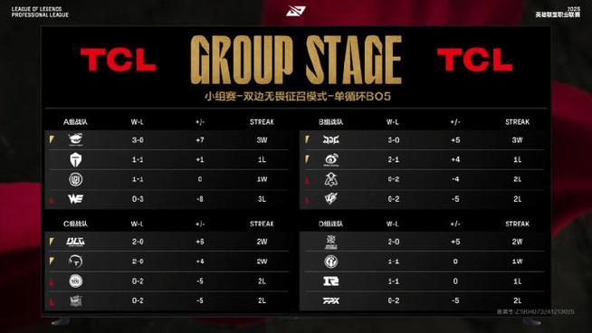 _lpl������2017�ļ���_lpl������2017������