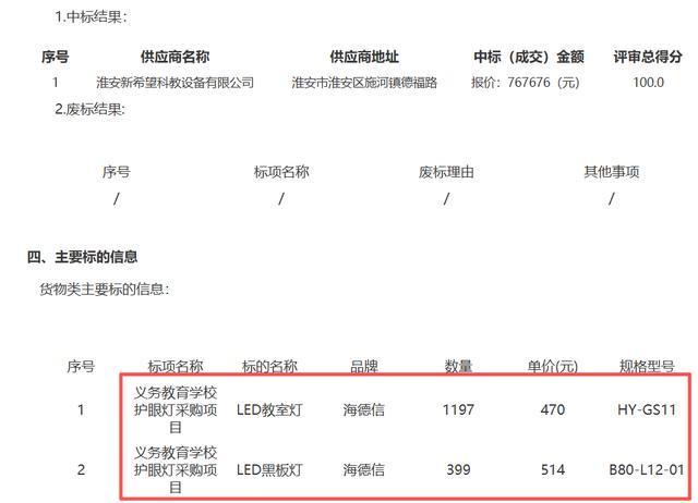 ɽ���ɹ�������__ɽ��Ԫ���������޹�˾