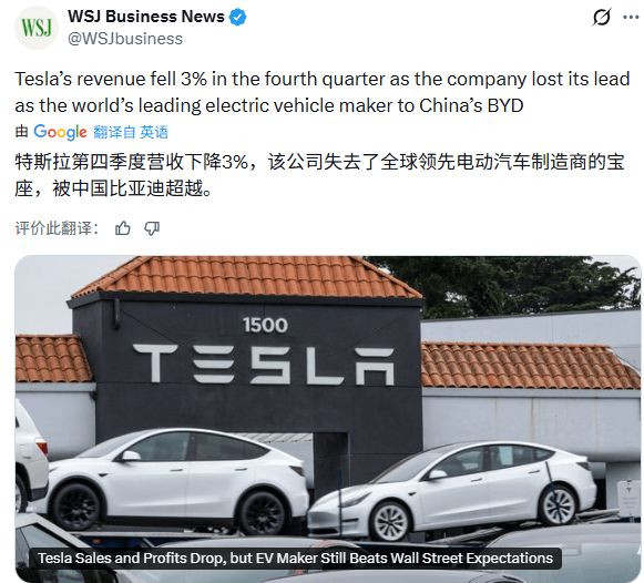 _��˹��Ӫ��2019_��˹���Ʊ�2021q2