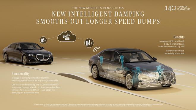 _��������������ϵ_���ۺ����ͽγ�