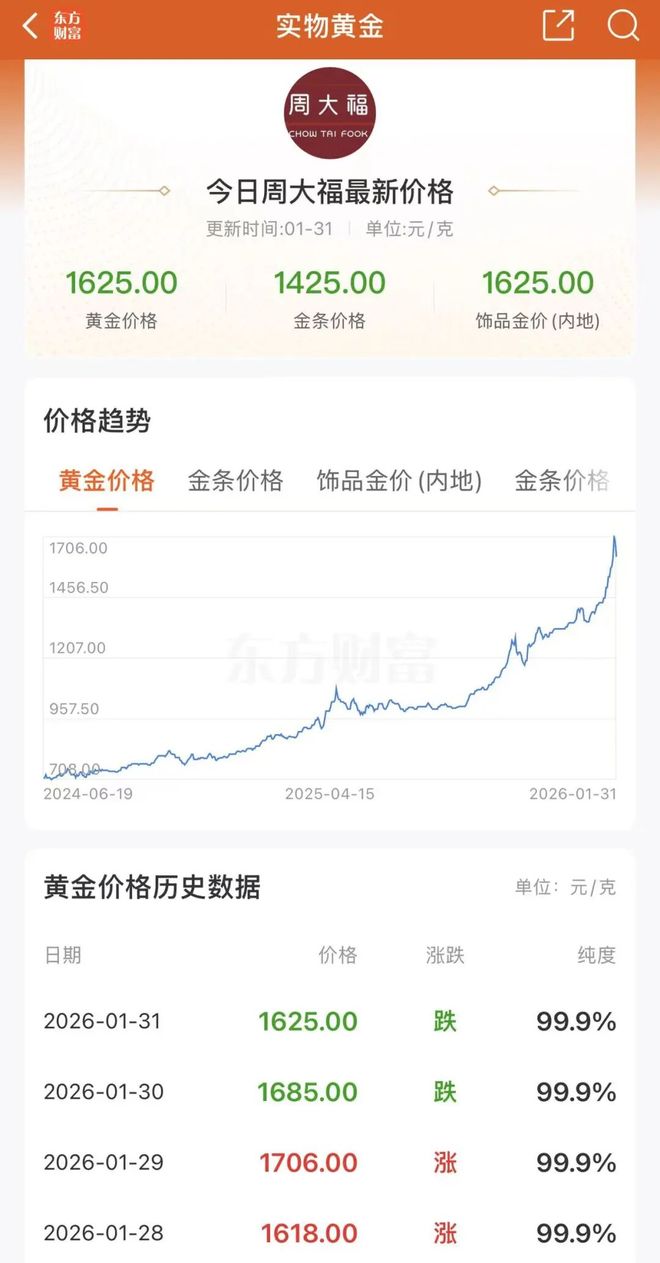 _ǿ�ƹɻص�����ָ��_ǿ�ƹɻص�����ѡ�ɹ�ʽ