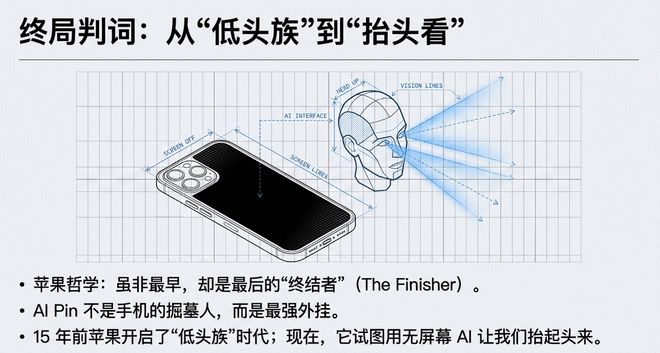 ƻ��AI�����ϣ�iPhoneϲ��ǿ��"�������"��Siri��ǿȴ�������Ե��_ƻ��AI�����ϣ�iPhoneϲ��ǿ��"�������"��Siri��ǿȴ�������Ե��_