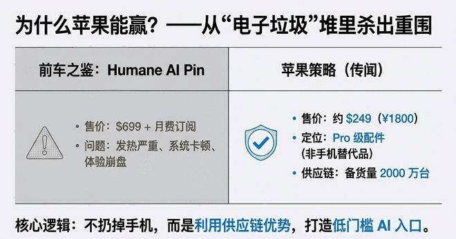 ƻ��AI�����ϣ�iPhoneϲ��ǿ��"�������"��Siri��ǿȴ�������Ե��__ƻ��AI�����ϣ�iPhoneϲ��ǿ��"�������"��Siri��ǿȴ�������Ե��