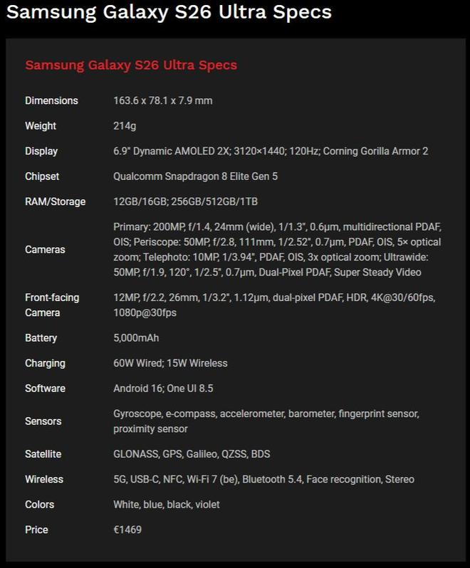 �����ֻ��ع�__�����ع�ʱ��