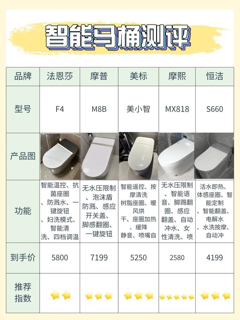 ����������Ͱ������ôװ���������3����Ӧ���⳱����ԡ����̰�__����������Ͱ������ôװ���������3����Ӧ���⳱����ԡ����̰�