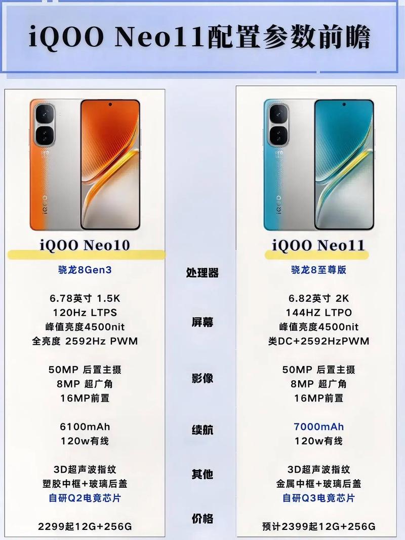 iQOO Z11ϵ��������LCD��+����7ϵ LCD�����������__iQOO Z11ϵ��������LCD��+����7ϵ LCD�����������