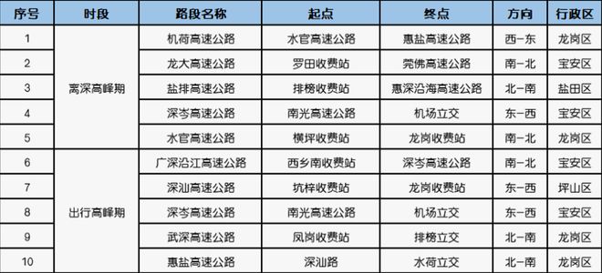 _�³�����_����������·