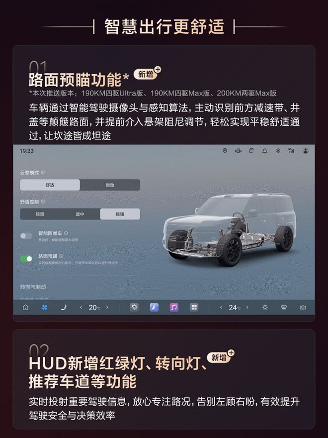 Ӧ����190KW����Ultra�� ���̱���7��������֮��5.0