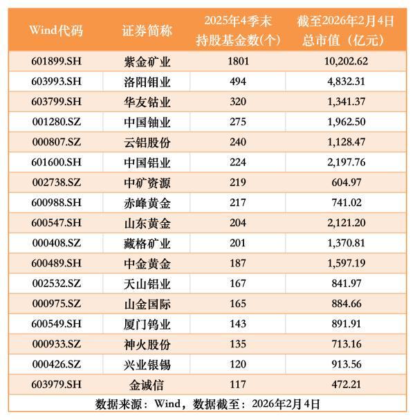 ��ɫ��顰ը������������ţ�ɡ���ǣ���ļ����ȴ�������ߡ���_��ɫ��顰ը������������ţ�ɡ���ǣ���ļ����ȴ�������ߡ���_