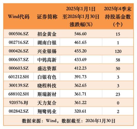 _��ɫ��顰ը������������ţ�ɡ���ǣ���ļ����ȴ�������ߡ���_��ɫ��顰ը������������ţ�ɡ���ǣ���ļ����ȴ�������ߡ���