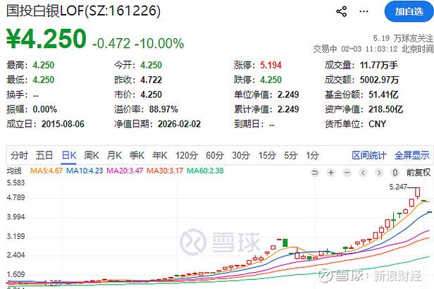 ������ֵ����_������ֵ����_