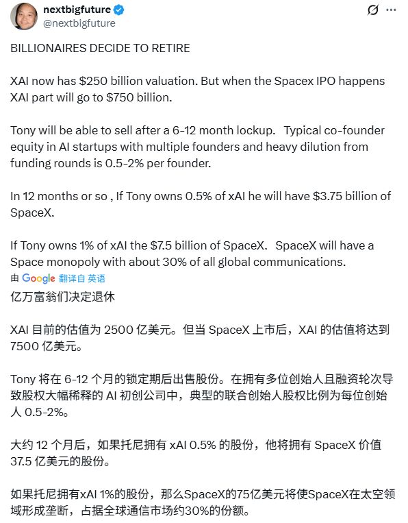 _���ڹ�ֵ��ҵ_��ֵ�����ڵ���ҵ