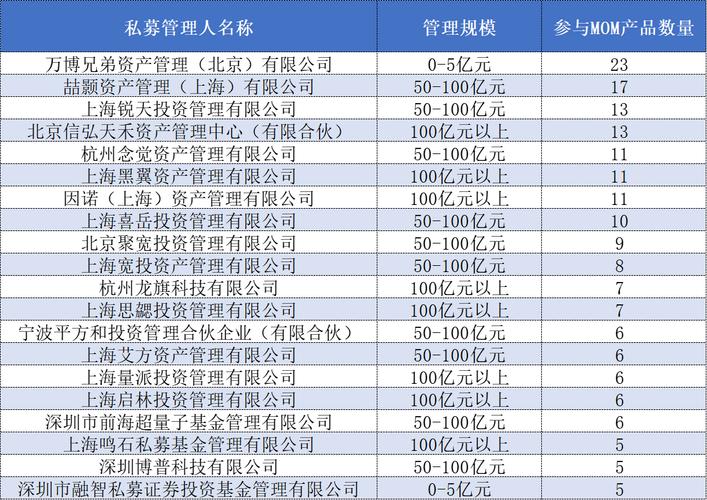 _����˽ļ_����˽ļ�з�����