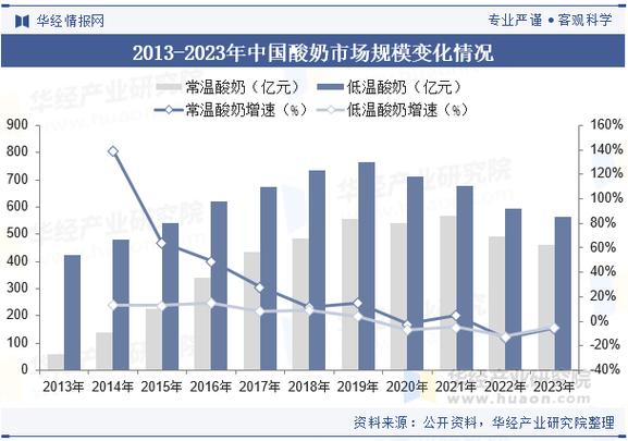 �й���ҵ2025��عˣ���ҵ����ѹ��