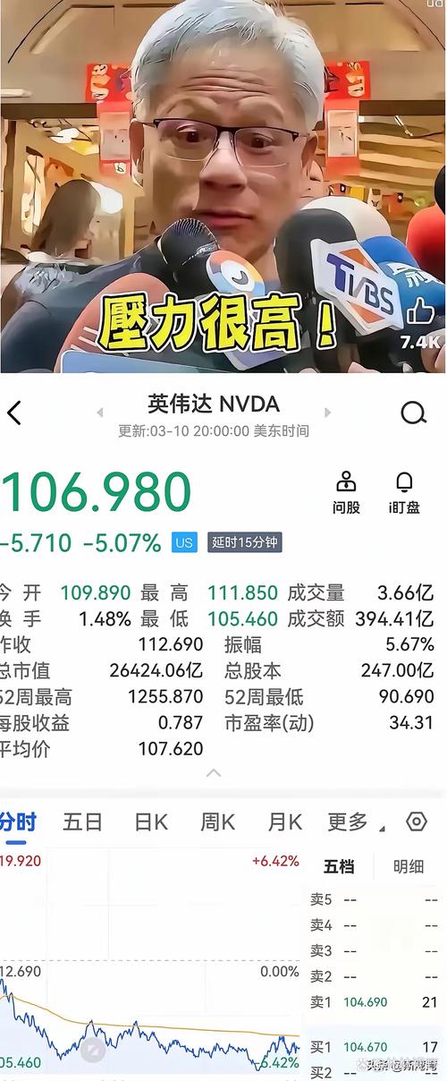 �Գ������׼������飺��ֵ��ˮ1������Ԫ