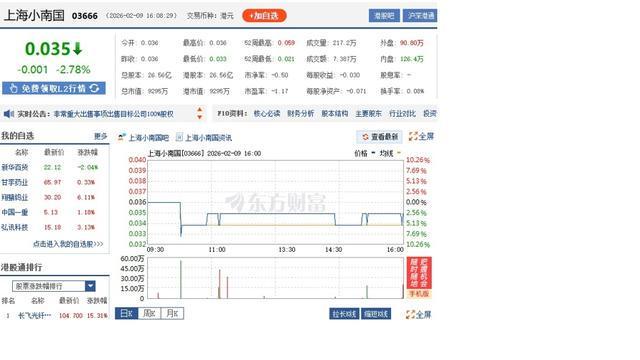 �Ϻ�С�Ϲ��ڻ��ŵ�ȫ��ͣ�ڣ���ҹ������ʹ�ֵ�����޴����ˡ���˵������__�Ϻ�С�Ϲ��ڻ��ŵ�ȫ��ͣ�ڣ���ҹ������ʹ�ֵ�����޴����ˡ���˵������