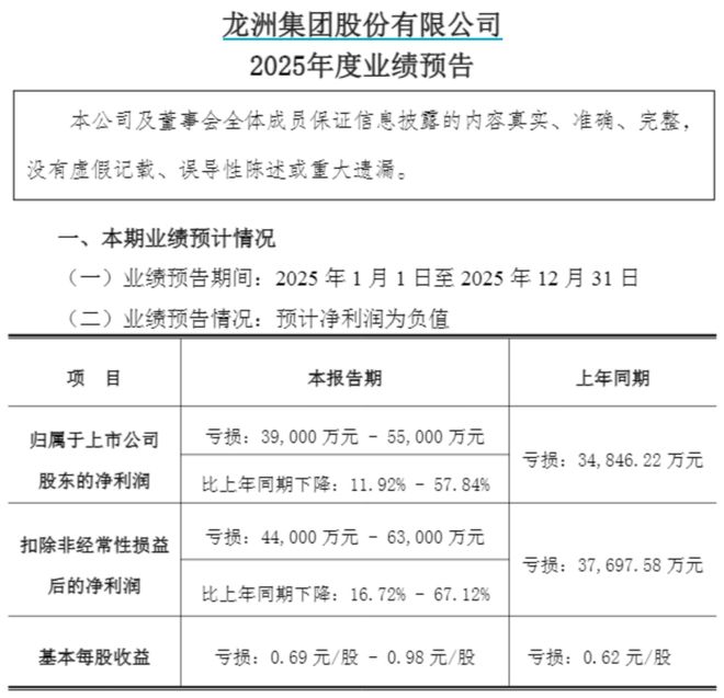 _�򹫽���ع��ϣ����޹ɷ��﹫˾������4.31�ڣ���Ժһ������5183��_�򹫽���ع��ϣ����޹ɷ��﹫˾������4.31�ڣ���Ժһ������5183��