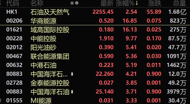 �۹ɿƼ��ɴ���_�۹ɿƼ��ɴ��ԭ��_