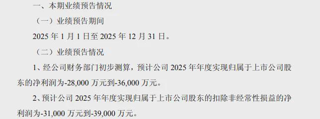 ˫�ر�����֪����װ��·���ģ�