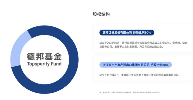 �°�֤ȯ����ҵ���ܾ���__�°�֤ȯ����������