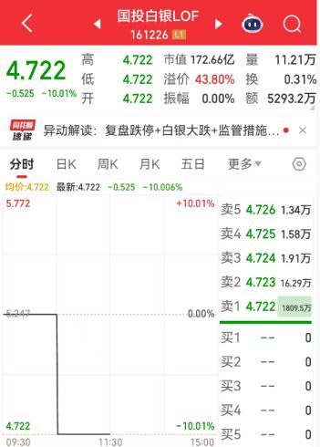 _��������ƽ��߳���������_�ֻ��ƽ��������