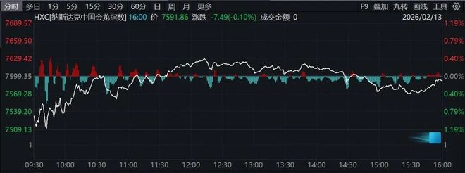 �����µ��ƽ�����__���ɻƽ�ɴ���