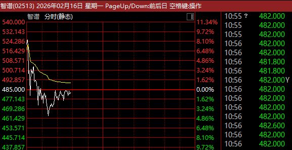 _�۹ɰ뵼����ͷ��_�뵼��۹�