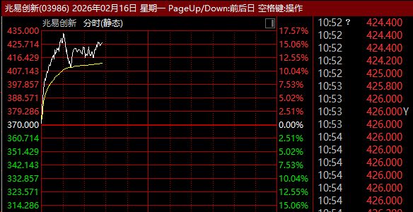 _�۹ɰ뵼����ͷ��_�뵼��۹�