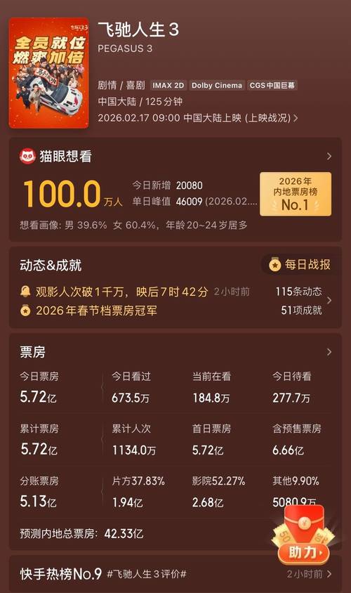 _������Ʊ��_������Ӱ��Ʊ��