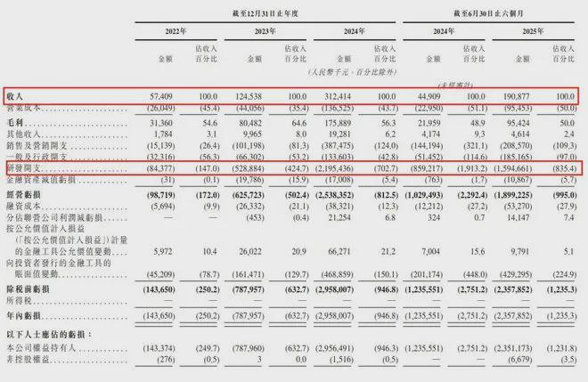 _���ǹɵ��ص�_��������