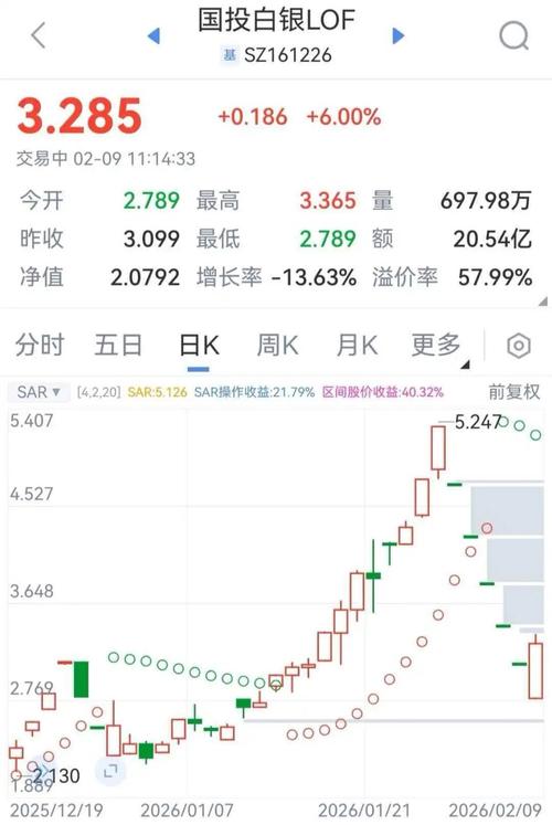 �������𣬸��Ƶ�ͣ