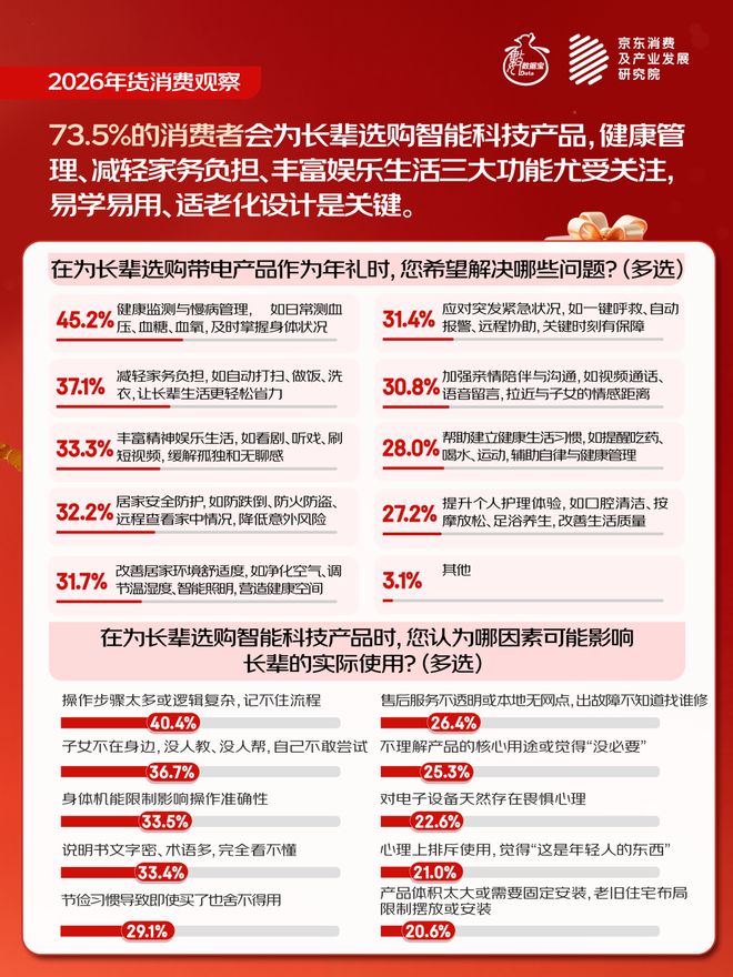 ����г�������ͼƬ_���������ʲô_