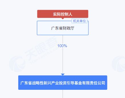 _���ڹ�ģ�Ļ�������_2021�����ڻ���