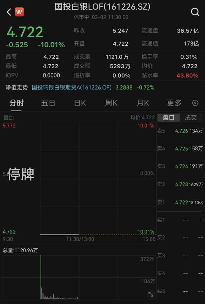 ��Ͷ�������ƽ����������__��Ͷ�����ڻ�(161226)