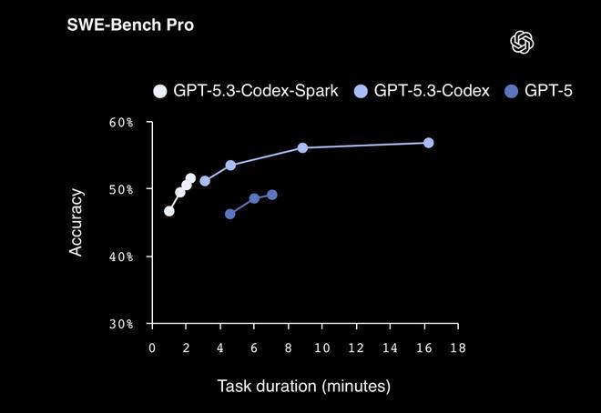 _Ӣΰ�﷢���ƻ�_Ӣΰ���Կ�����