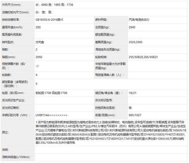 ȫ���ʽ�M6������Ϣ��Ǭ���Ǽ�ADS4.0+��������5.0