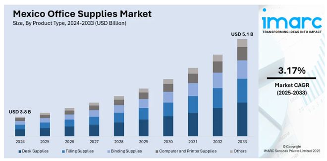 _2018�ɶ���Ʒ���Ҿ�չ_����Ӣ�۴�ͨ����ͨ��